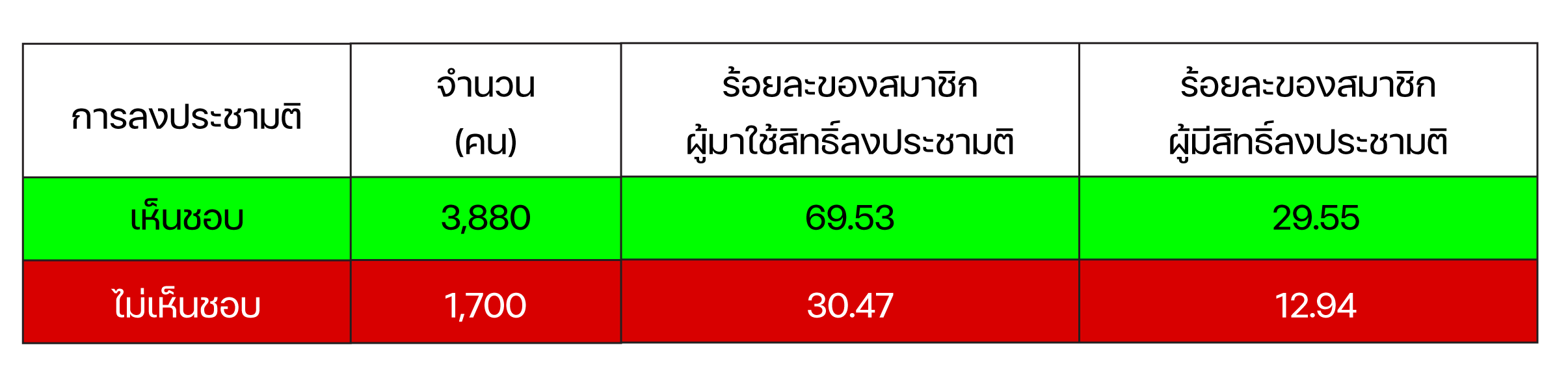 UploadImage